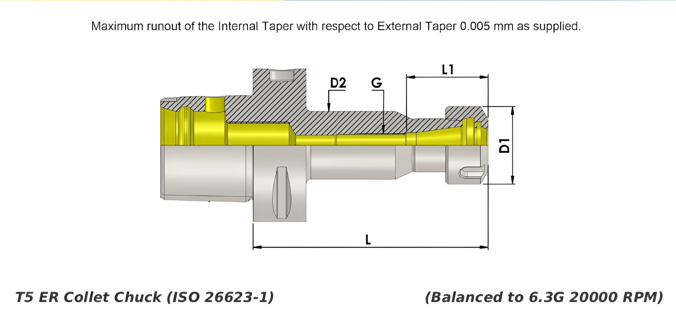 Polygonal Shank T5 ER40 065ER Collet Holder (Balanced to G2.5 25000 RPM) (ISO 26623-1) (Compatible with Capto® Style C3)